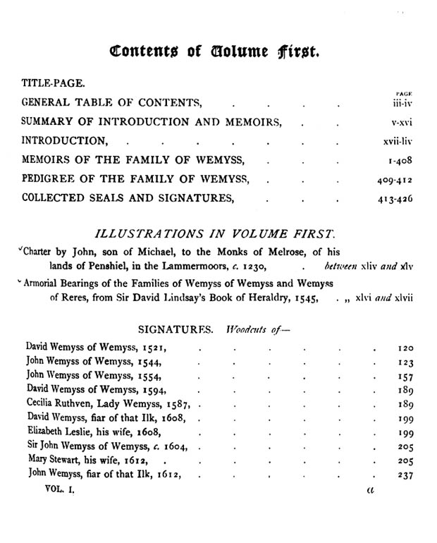 Memorials - Contents Page 1